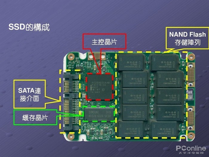 爱游戏ayx官方网站入口：游戏客服当上游戏策划